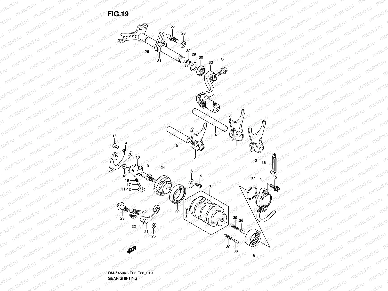 19 - GEAR SHIFTING (RM-Z450K8/K9/L0)