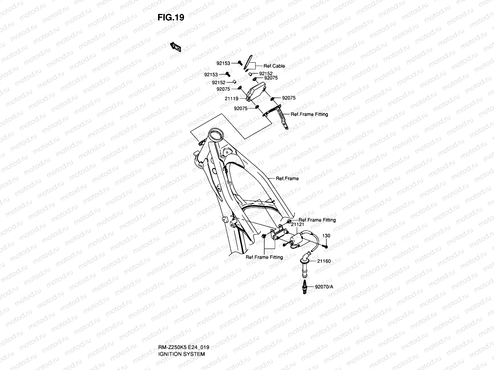 19 - IGNITION SYSTEM