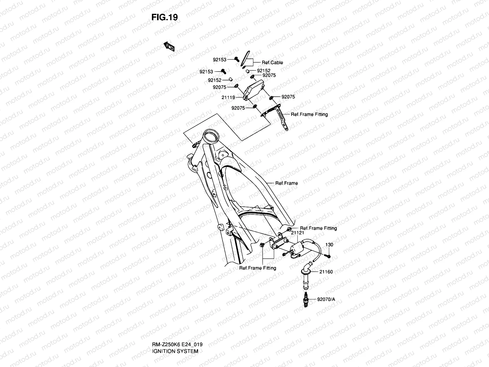 19 - IGNITION SYSTEM