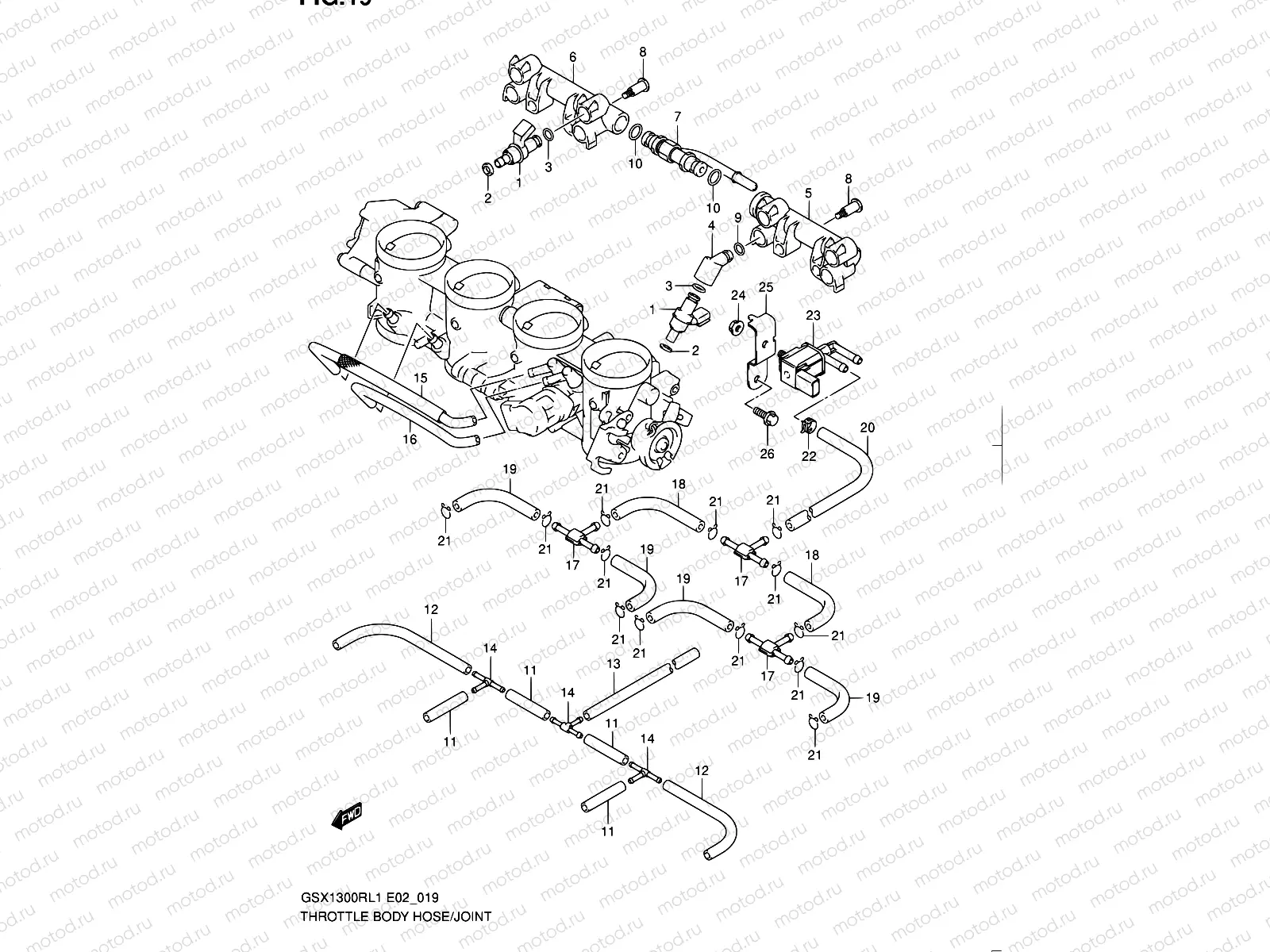 19 - THROTTLE BODY HOSE/JOINT (GSX1300RL1 E14)