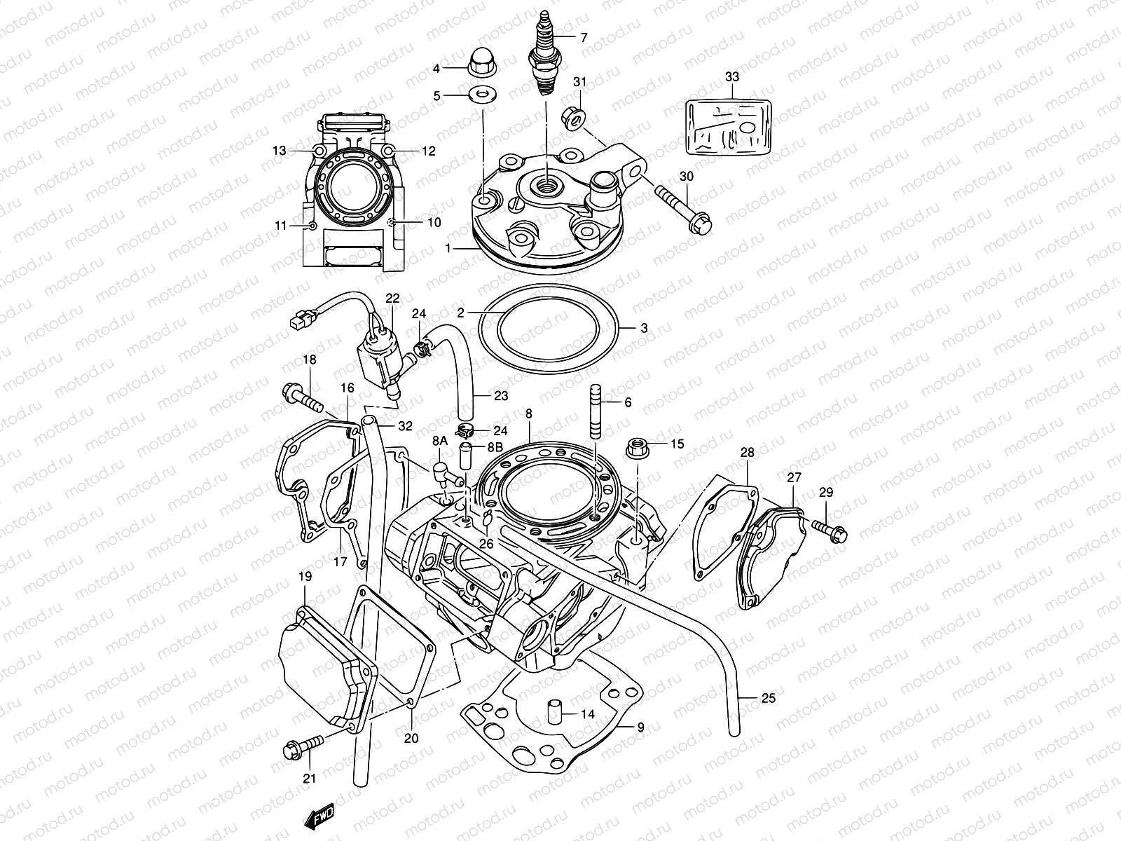 1B - CYLINDER (MODEL Y)