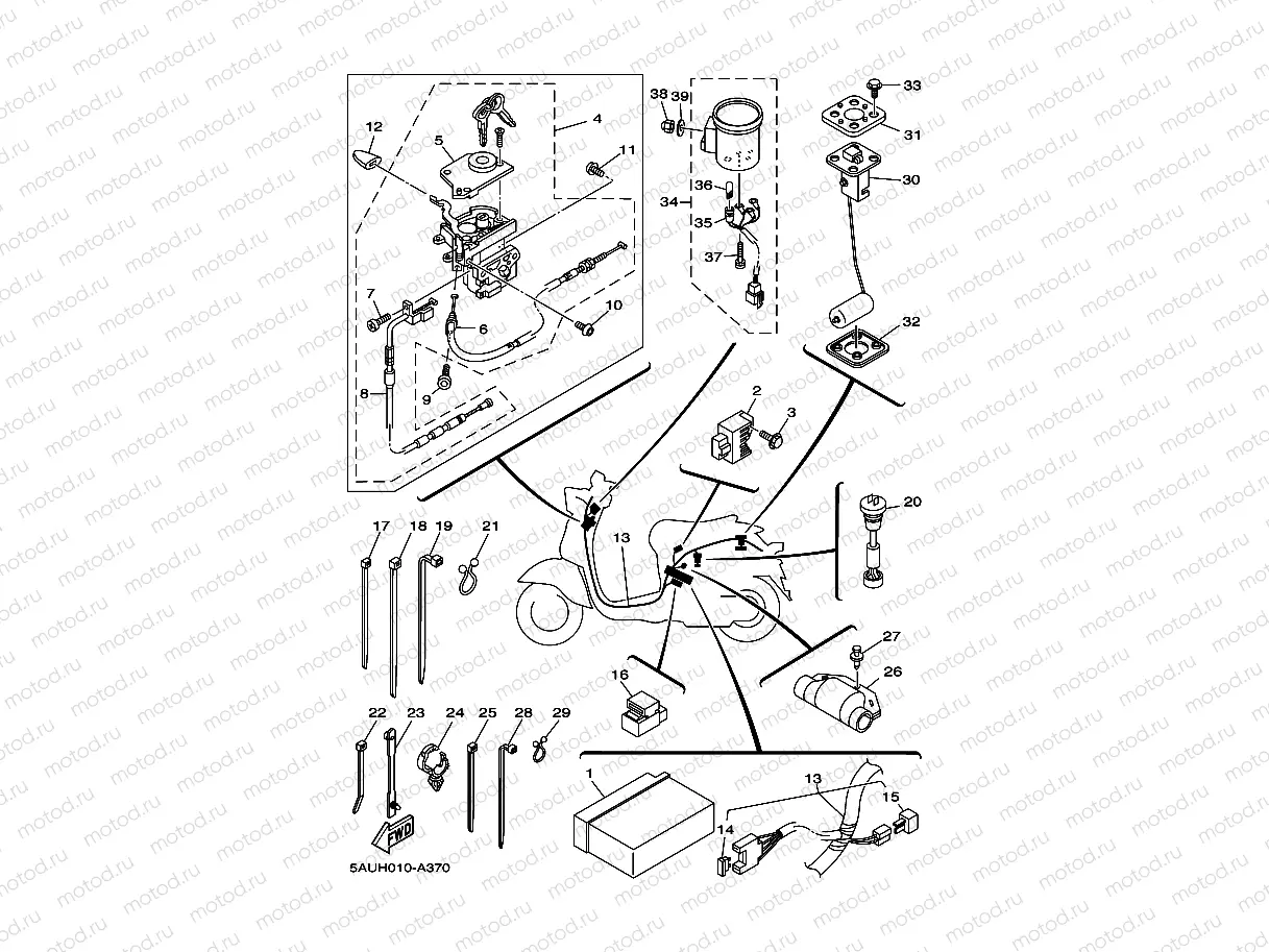2 (5AUE, F, G, H, J)
