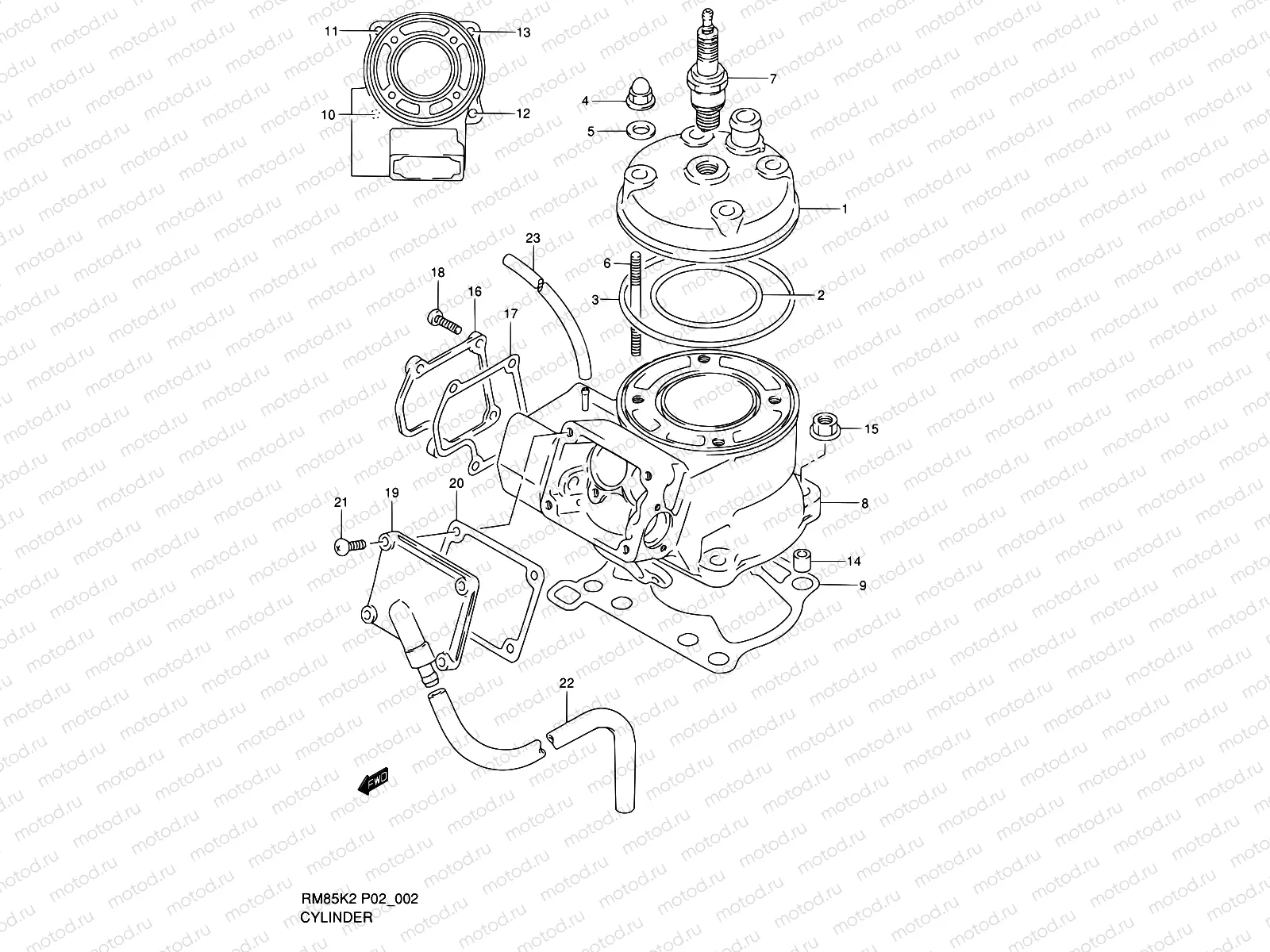 2 - CYLINDER
