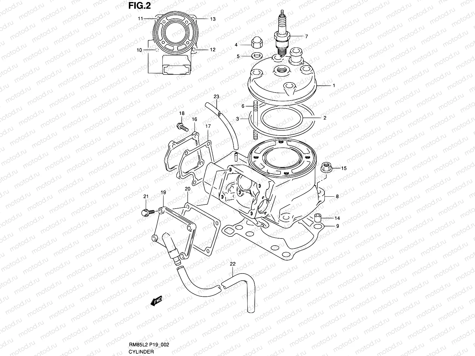 2 - CYLINDER