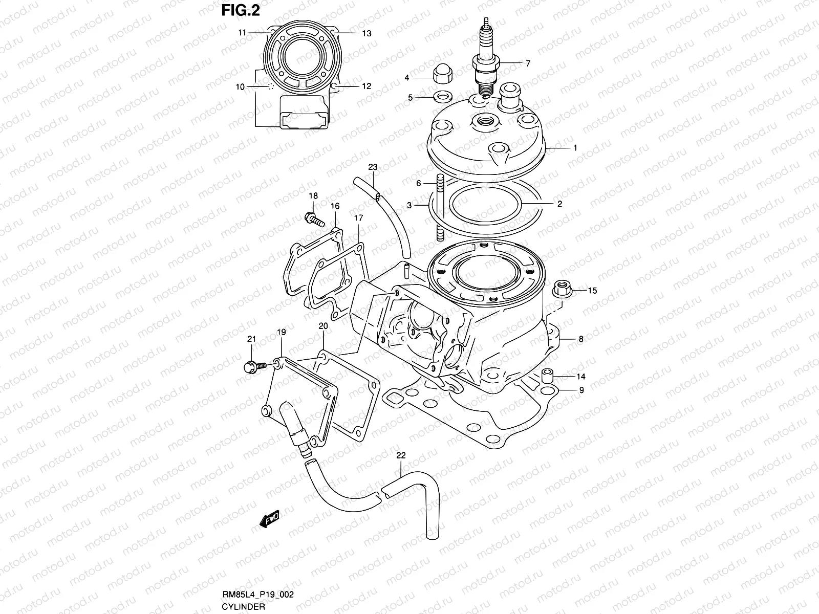 2 - CYLINDER
