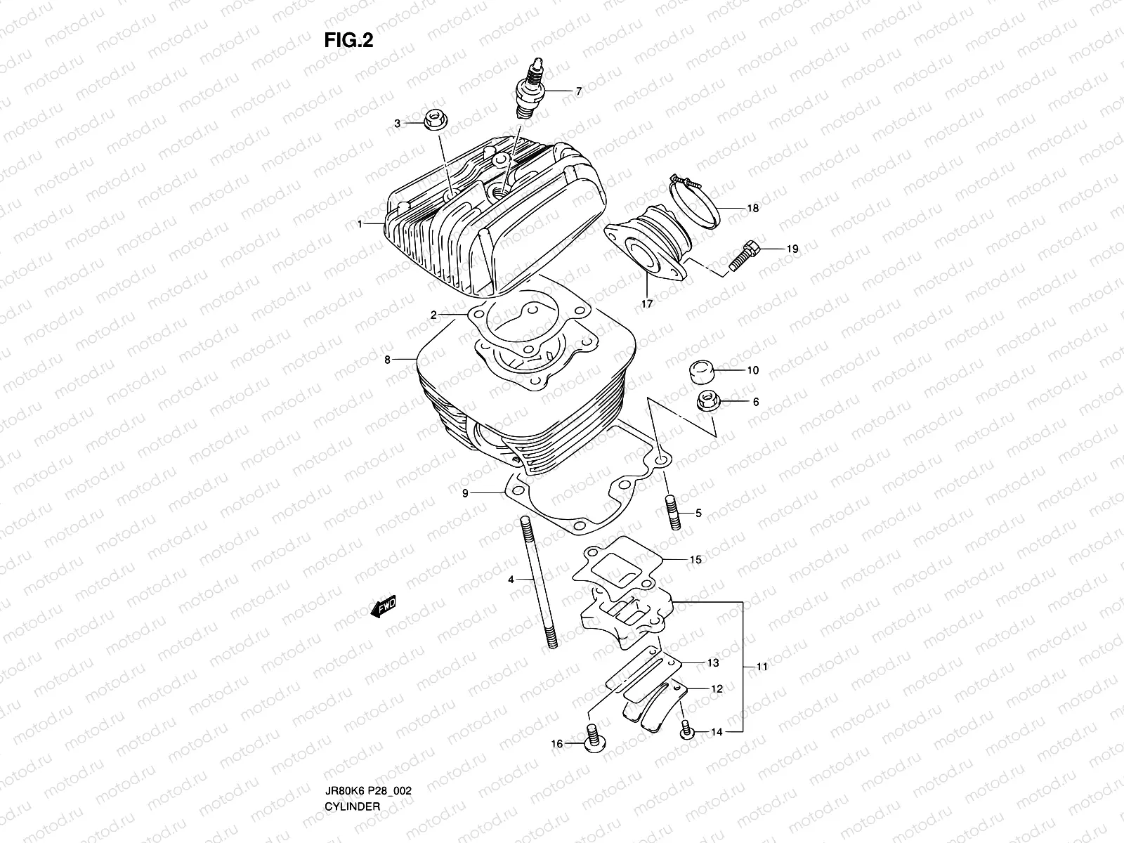 2 - CYLINDER