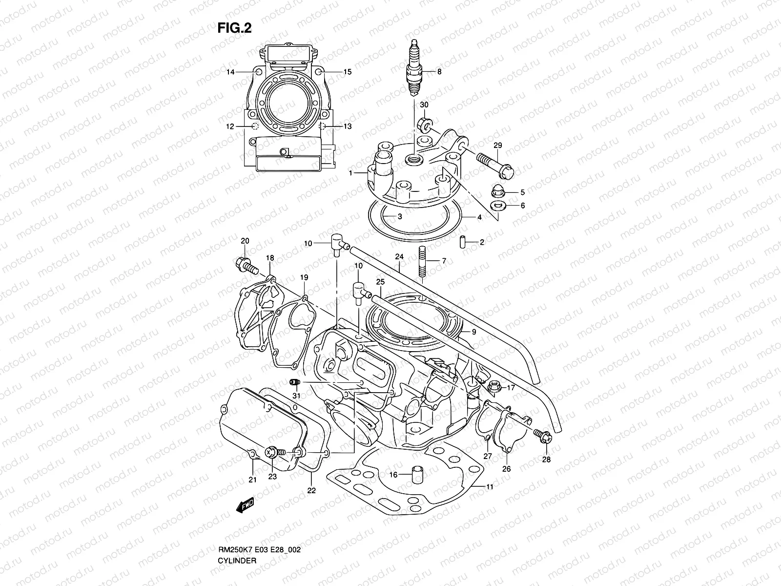 2 - CYLINDER