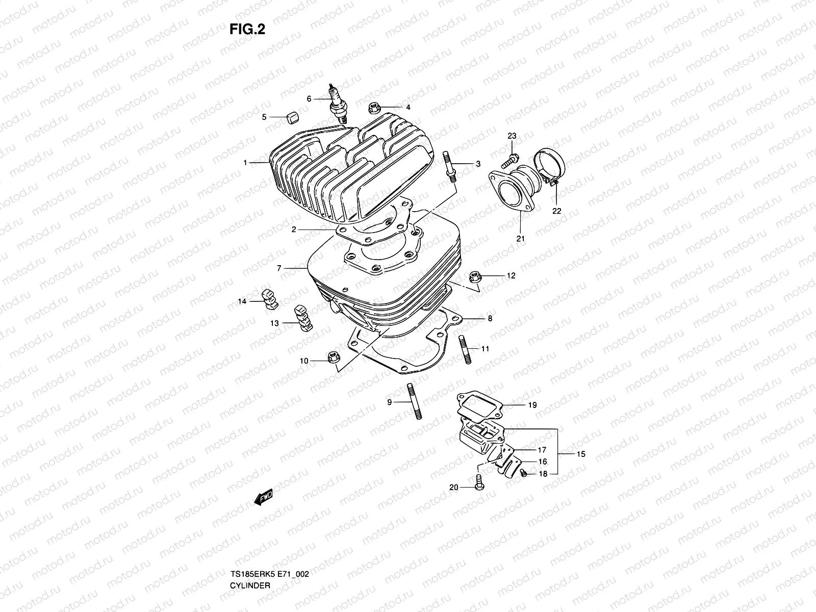 2 - CYLINDER