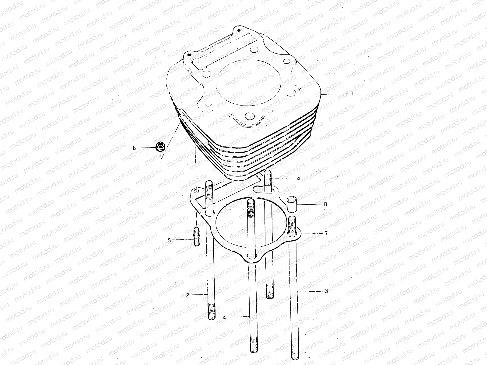 2 - CYLINDER