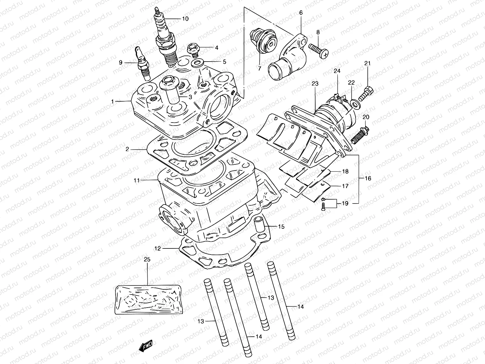 2 - CYLINDER (E22)