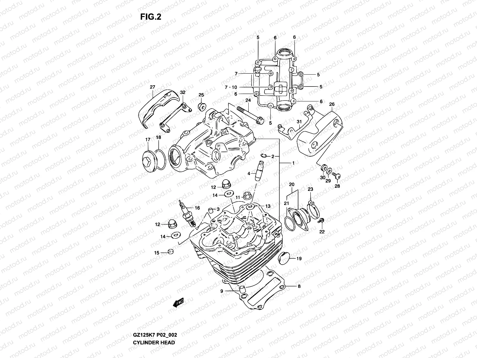 2 - CYLINDER HEAD (MODEL K3)