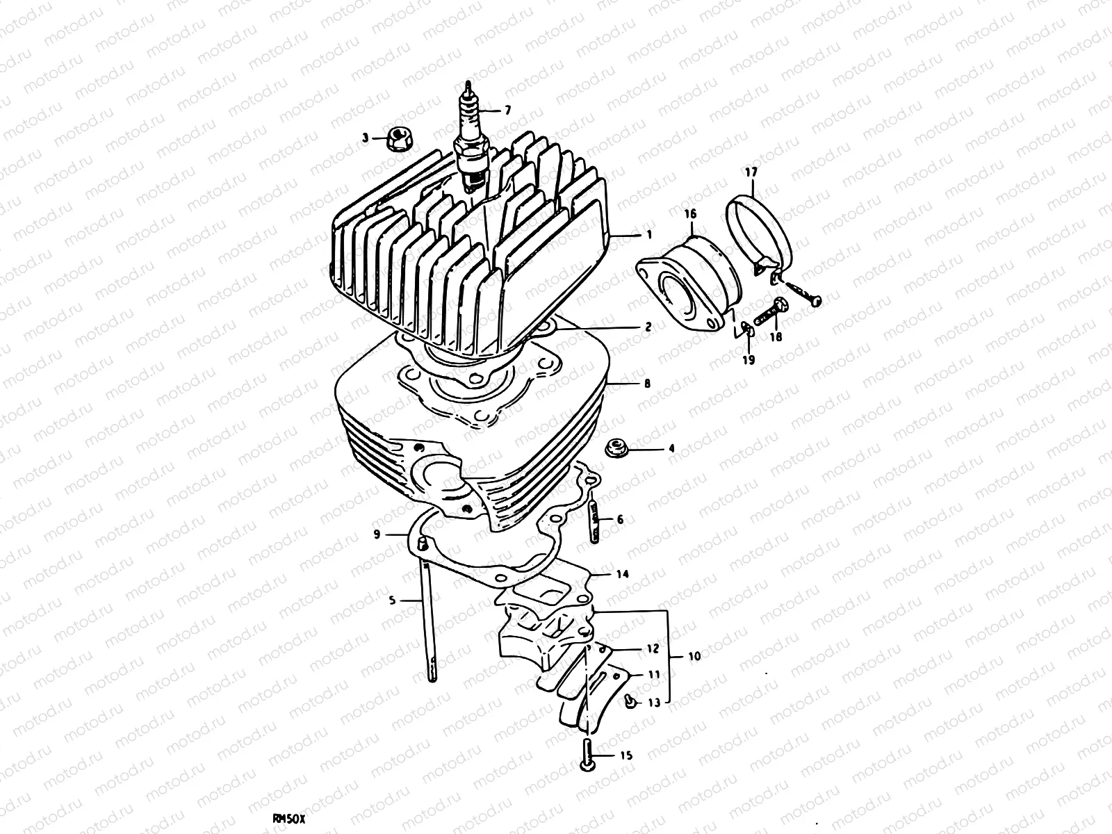 2 - CYLINDER (RM50N, RM50T, RM50X)