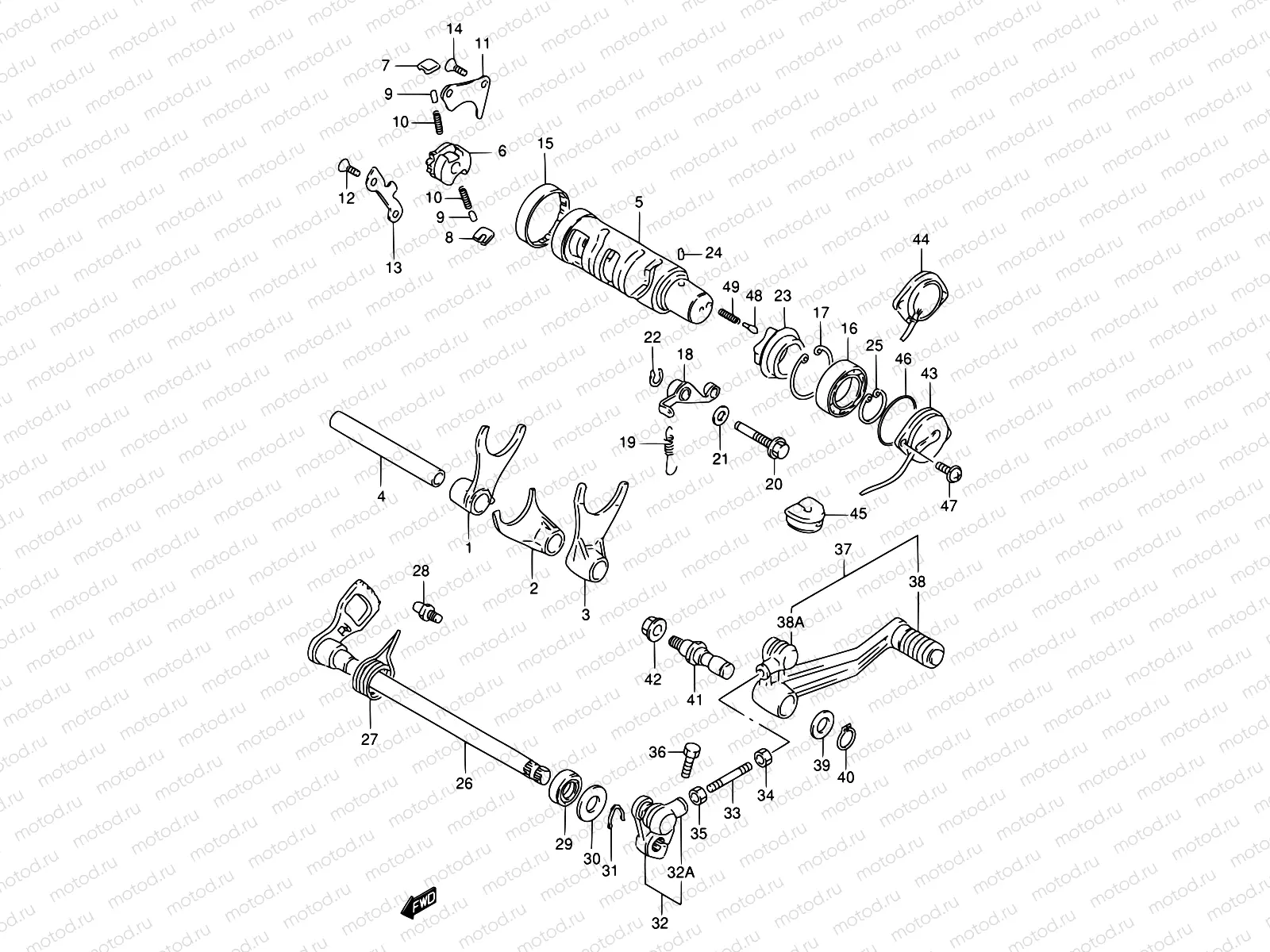 20 - GEAR SHIFTING
