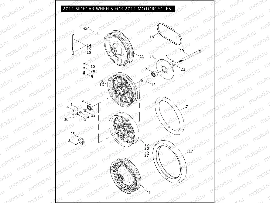 2011 SIDECAR WHEELS FOR 2011 MOTORCYCLES