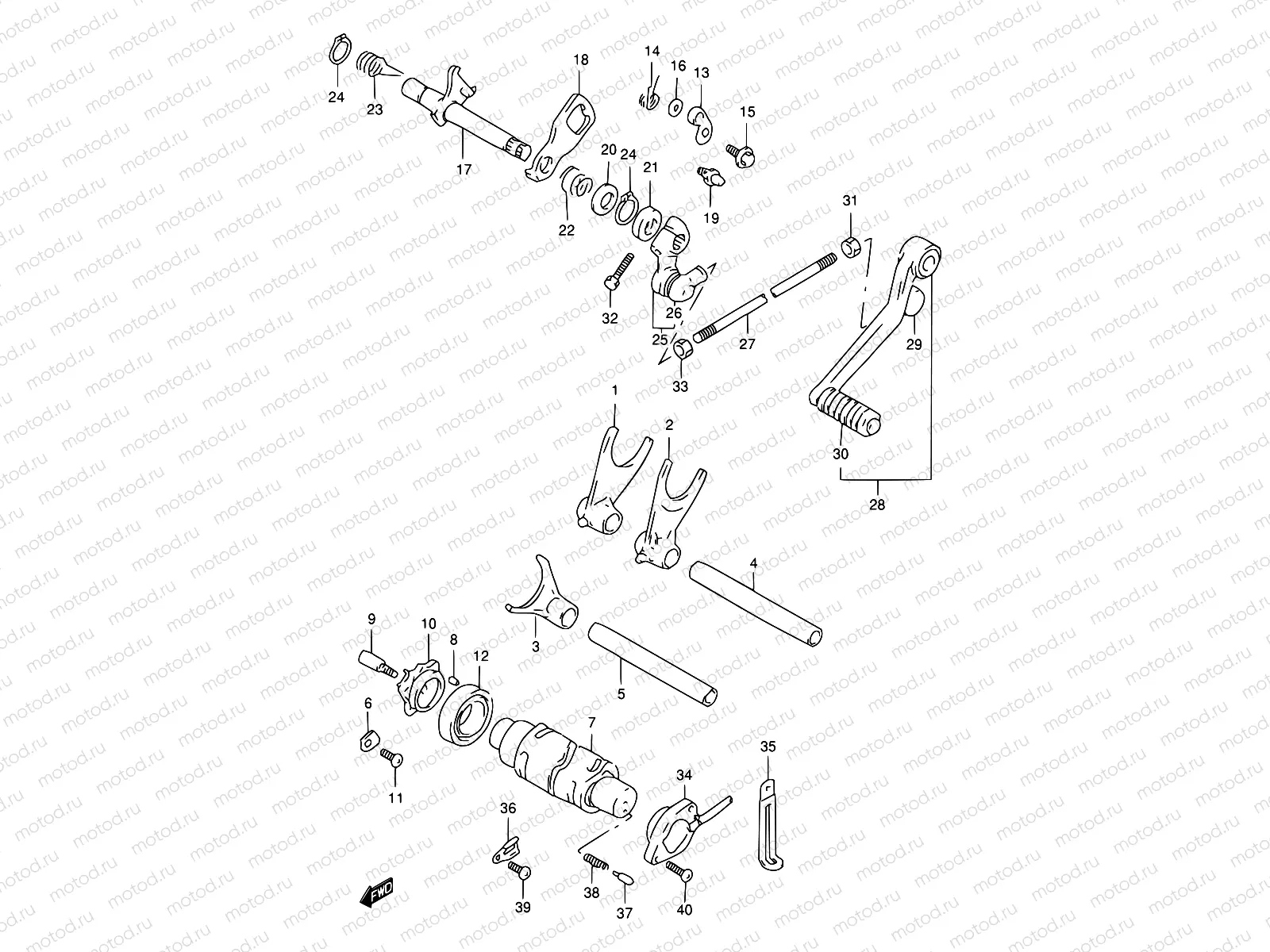 20A - GEAR SHIFTING (MODEL X/Y/K1)