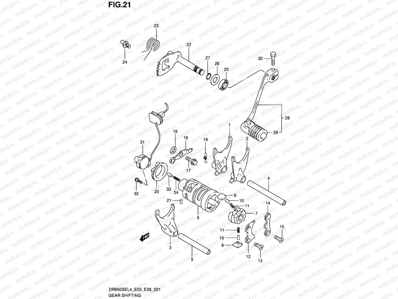 21 - GEAR SHIFTING