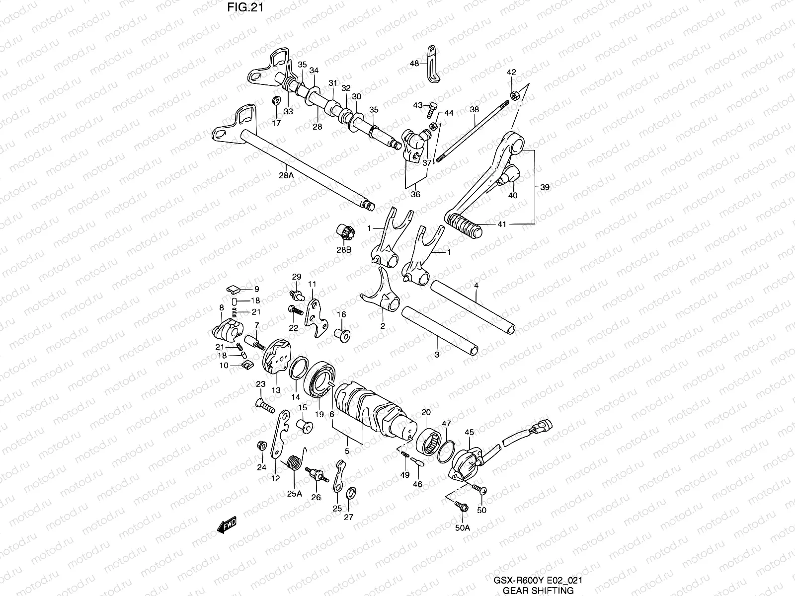21 - GEAR SHIFTING