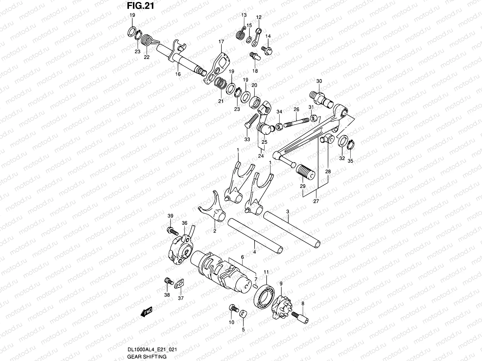 21 - GEAR SHIFTING