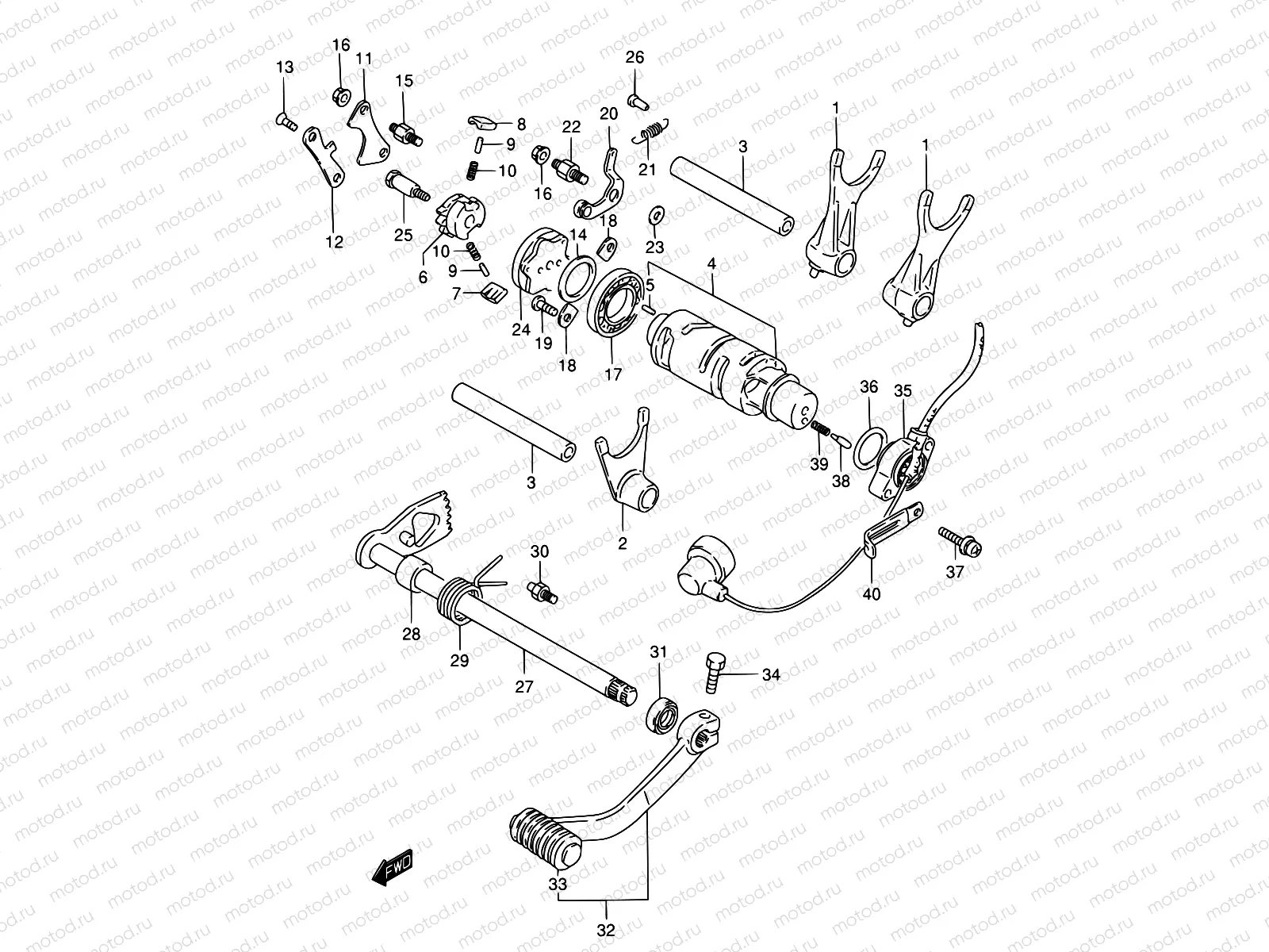 21 - GEAR SHIFTING