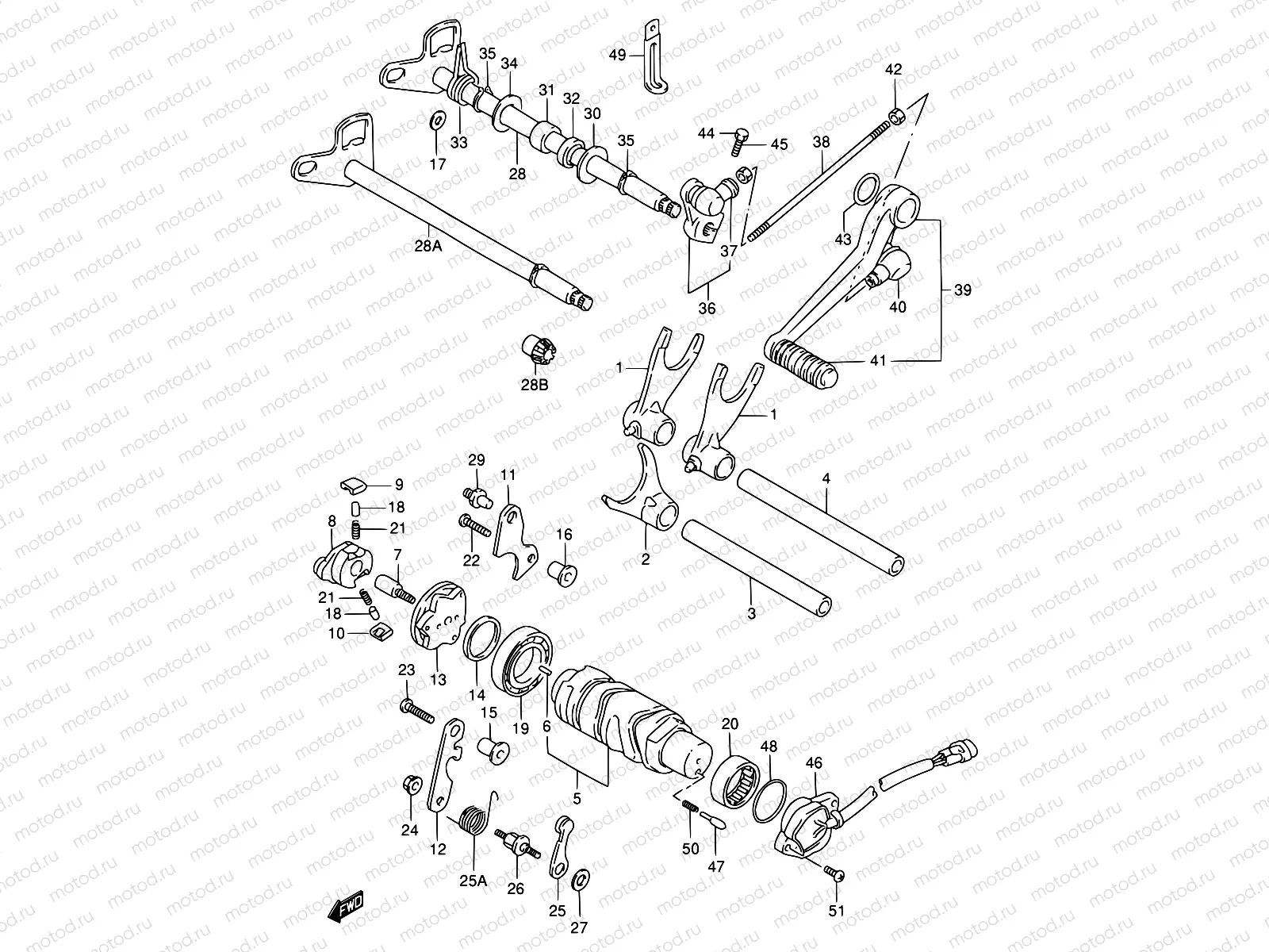 21 - GEAR SHIFTING