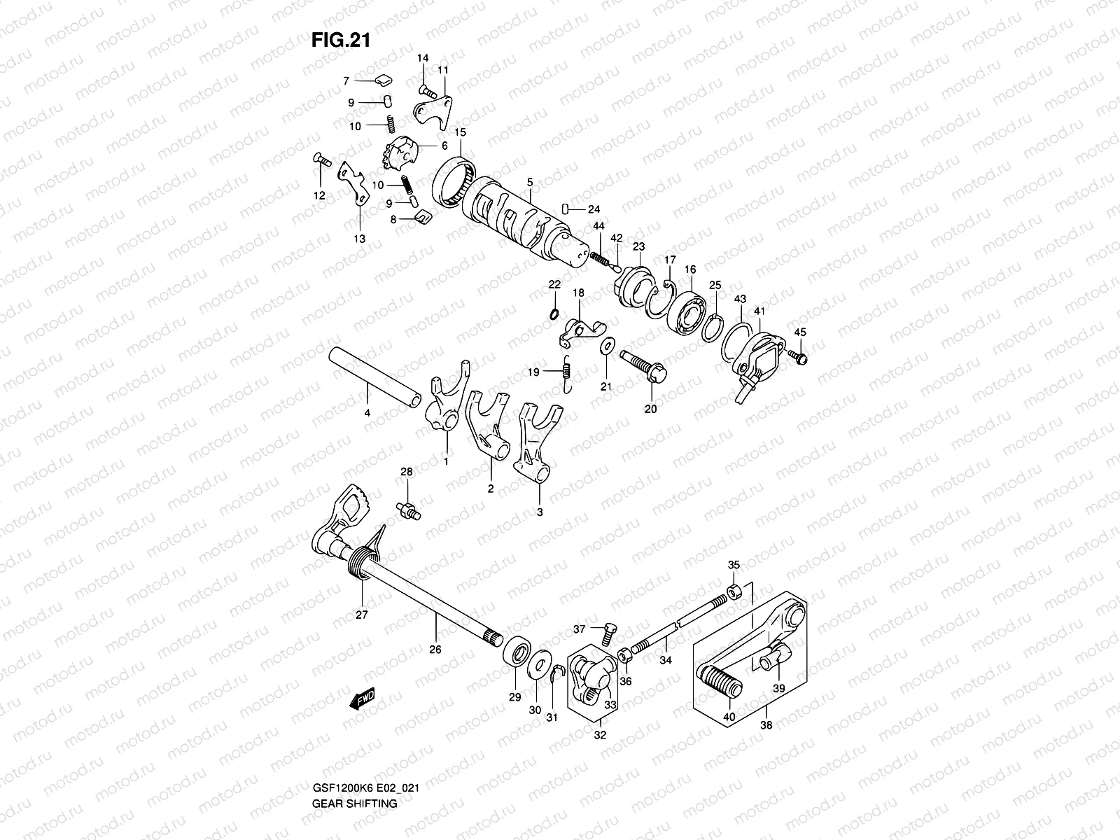 21 - GEAR SHIFTING