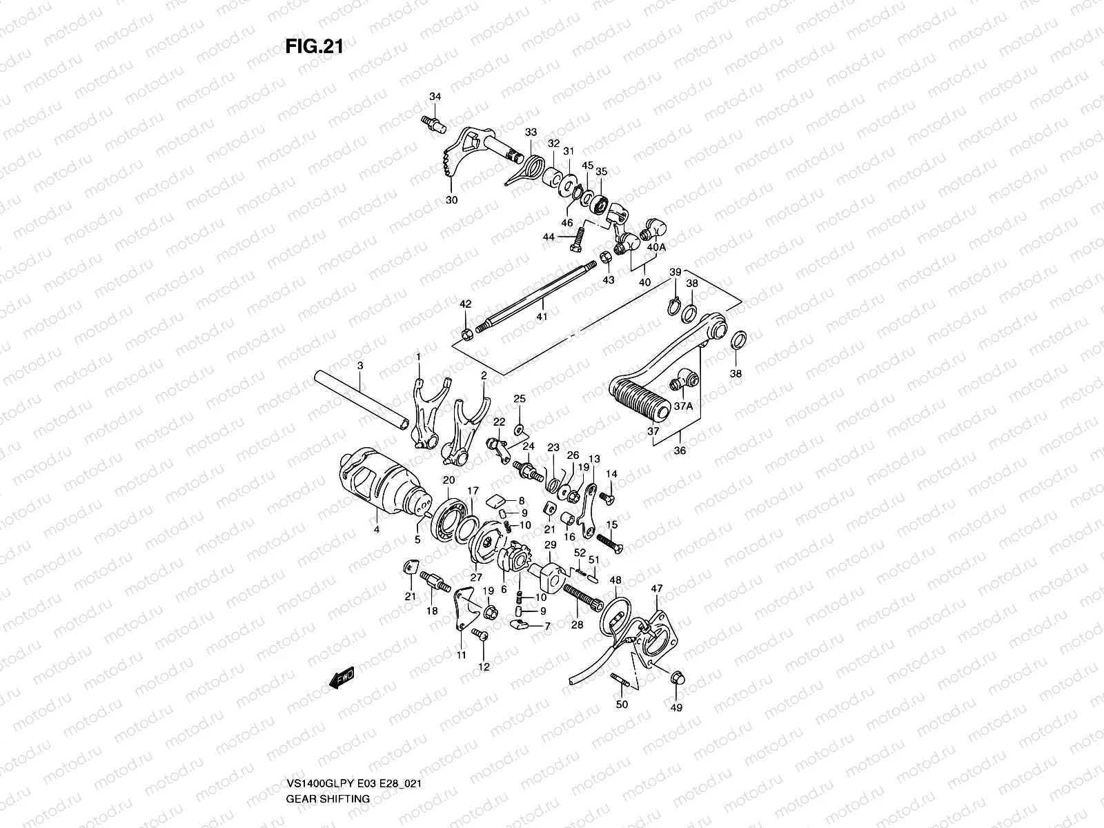 21 - GEAR SHIFTING (MODEL T)