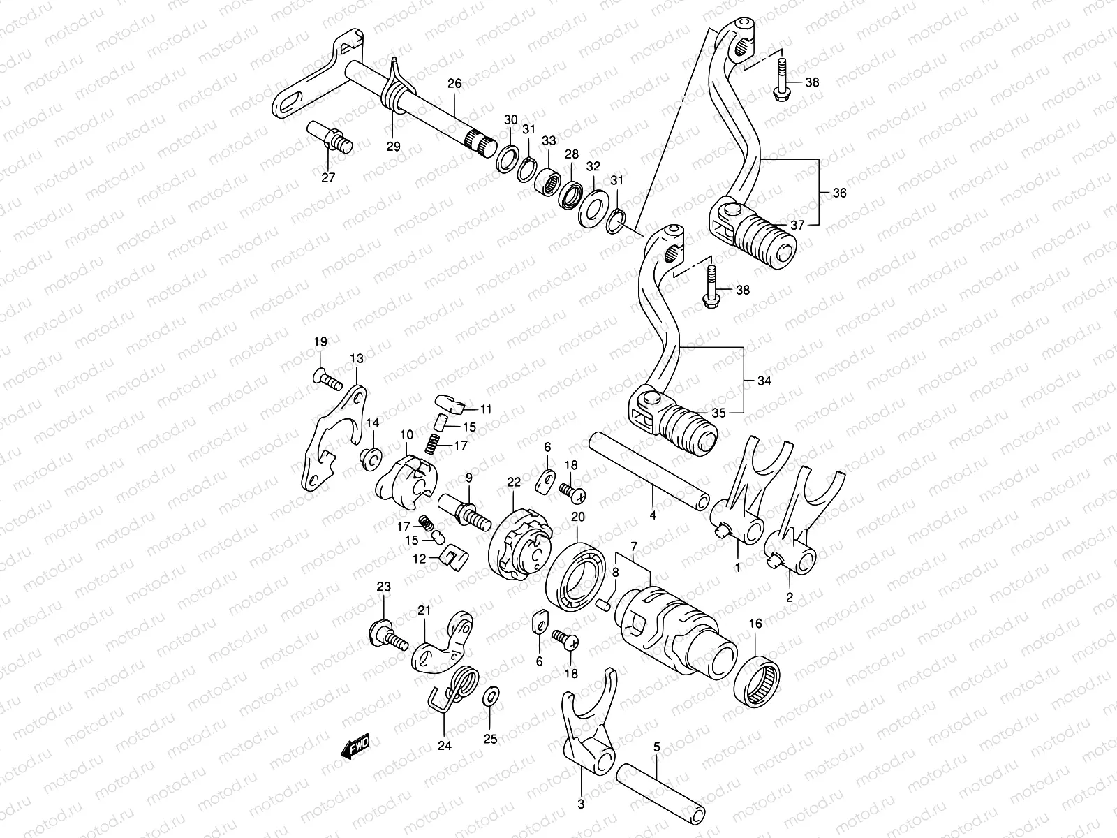 21 - GEAR SHIFTING (NOTE)