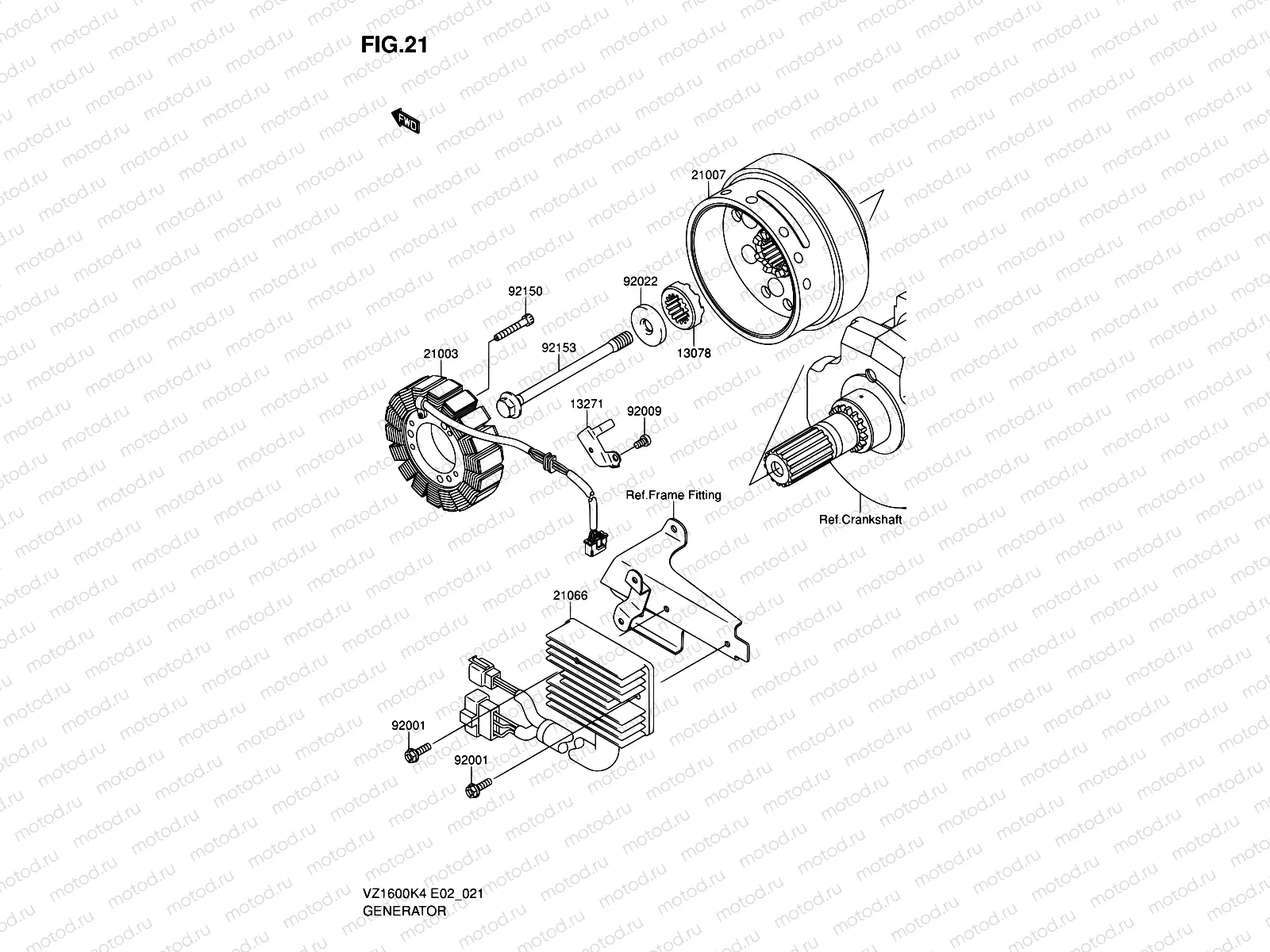 21 - GENERATOR