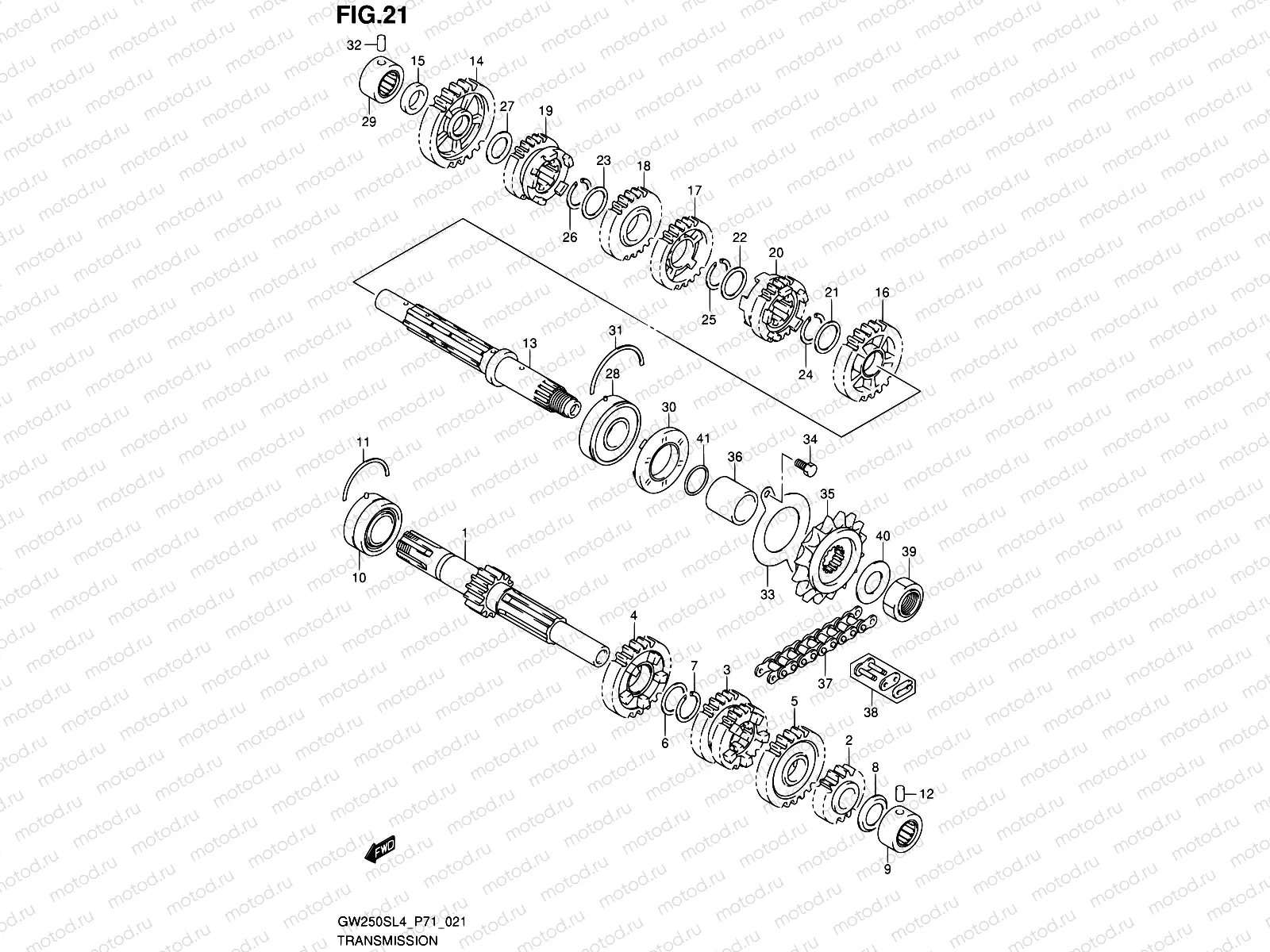 21 - TRANSMISSION