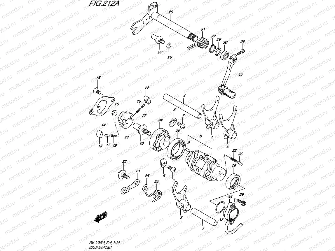 212A - GEAR SHIFTING