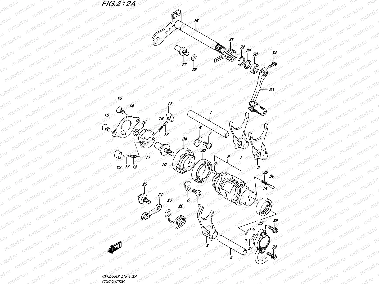212A - GEAR SHIFTING