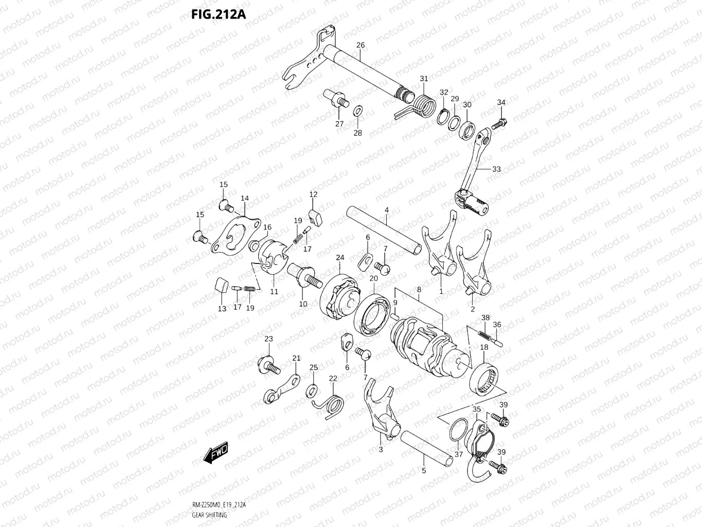 212A - GEAR SHIFTING