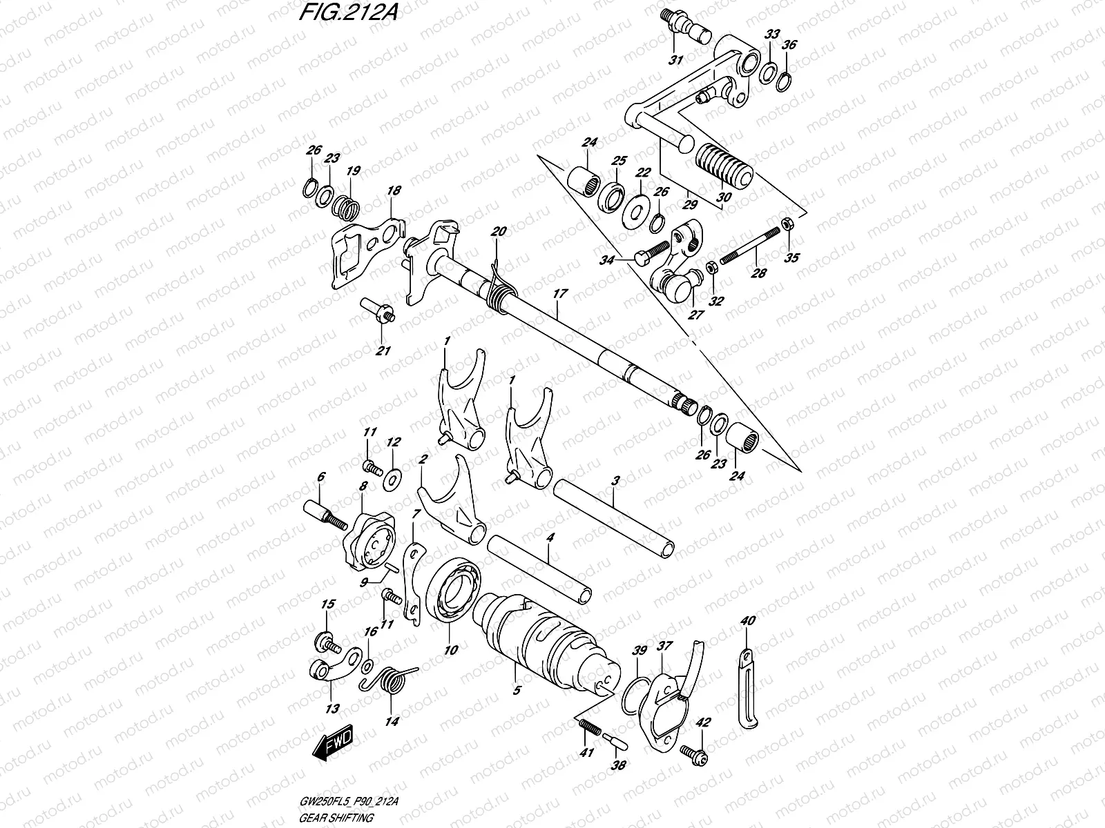 212A - GEAR SHIFTING