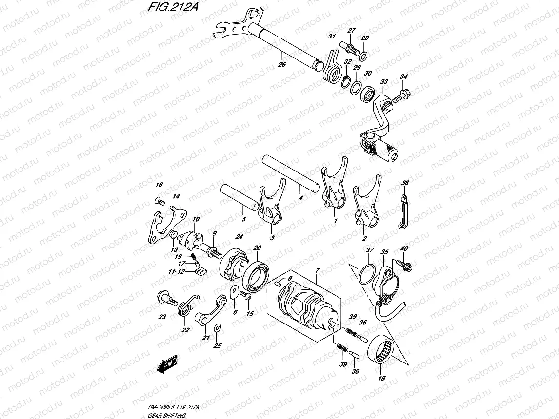 212A - GEAR SHIFTING