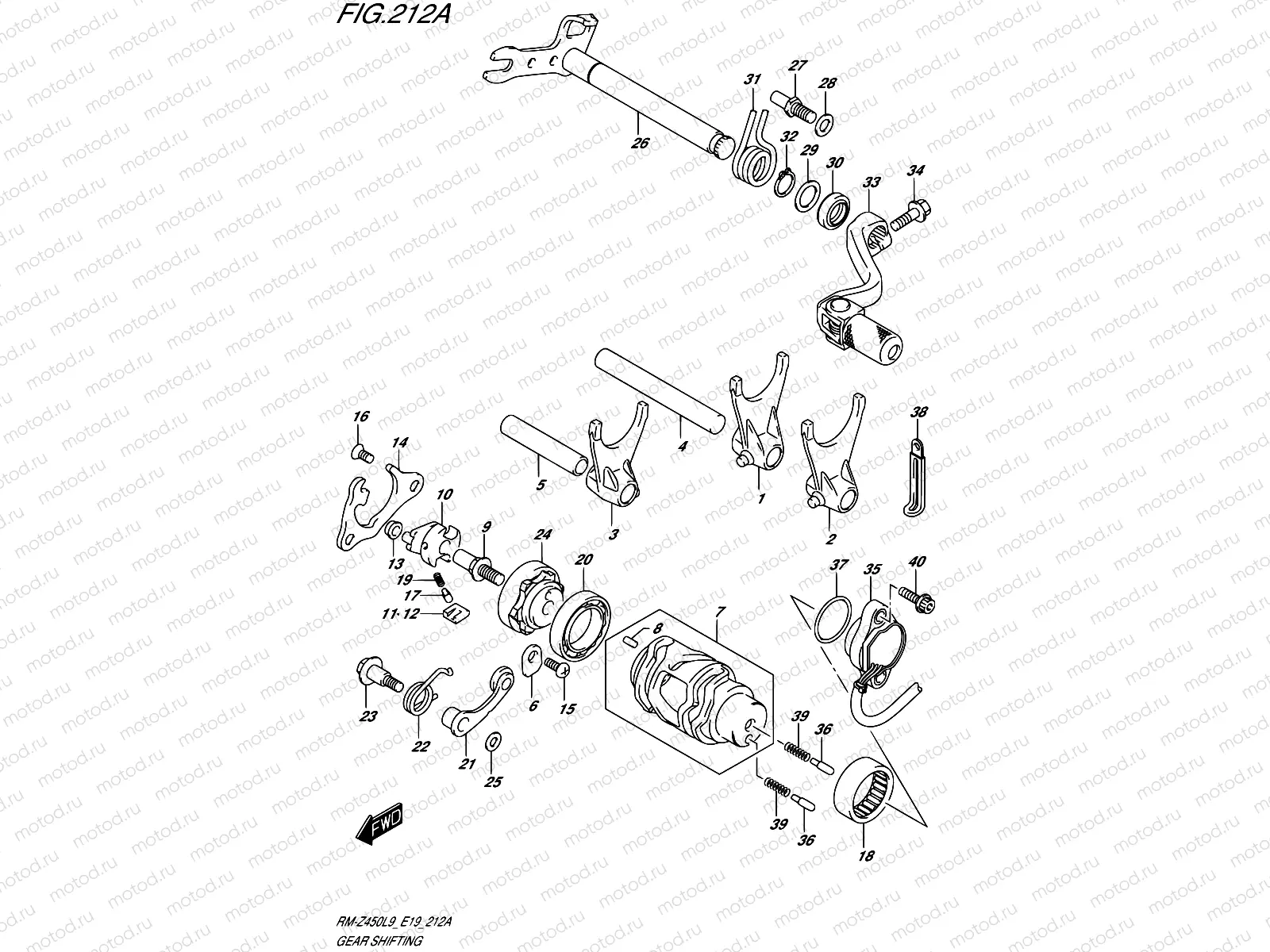212A - GEAR SHIFTING