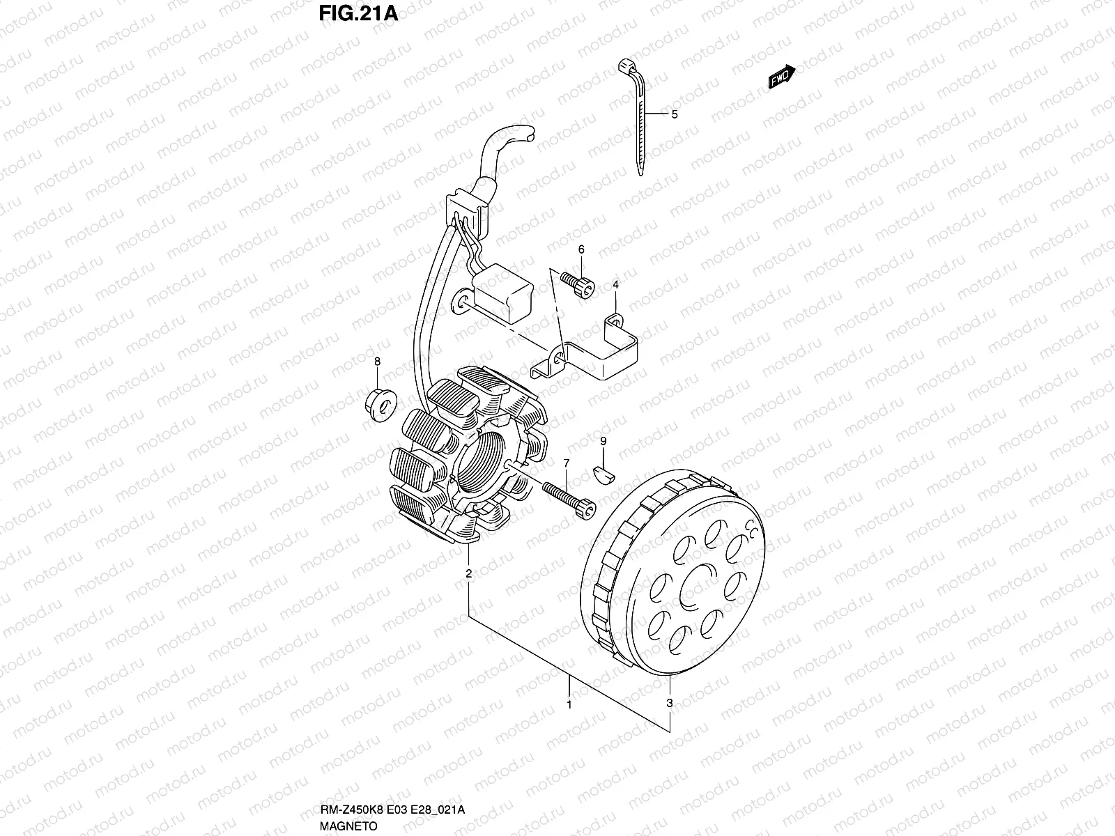 21A - MAGNETO (RM-Z450L0/L1)