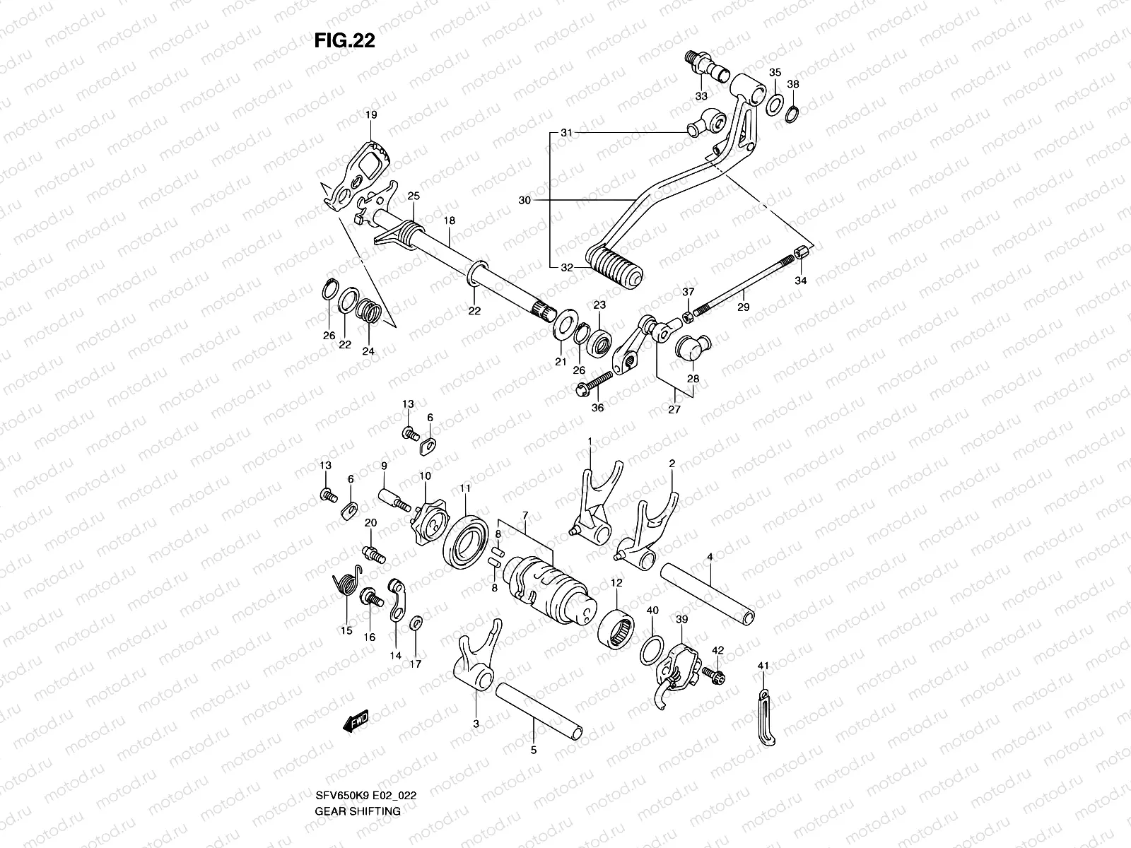 22 - GEAR SHIFTING