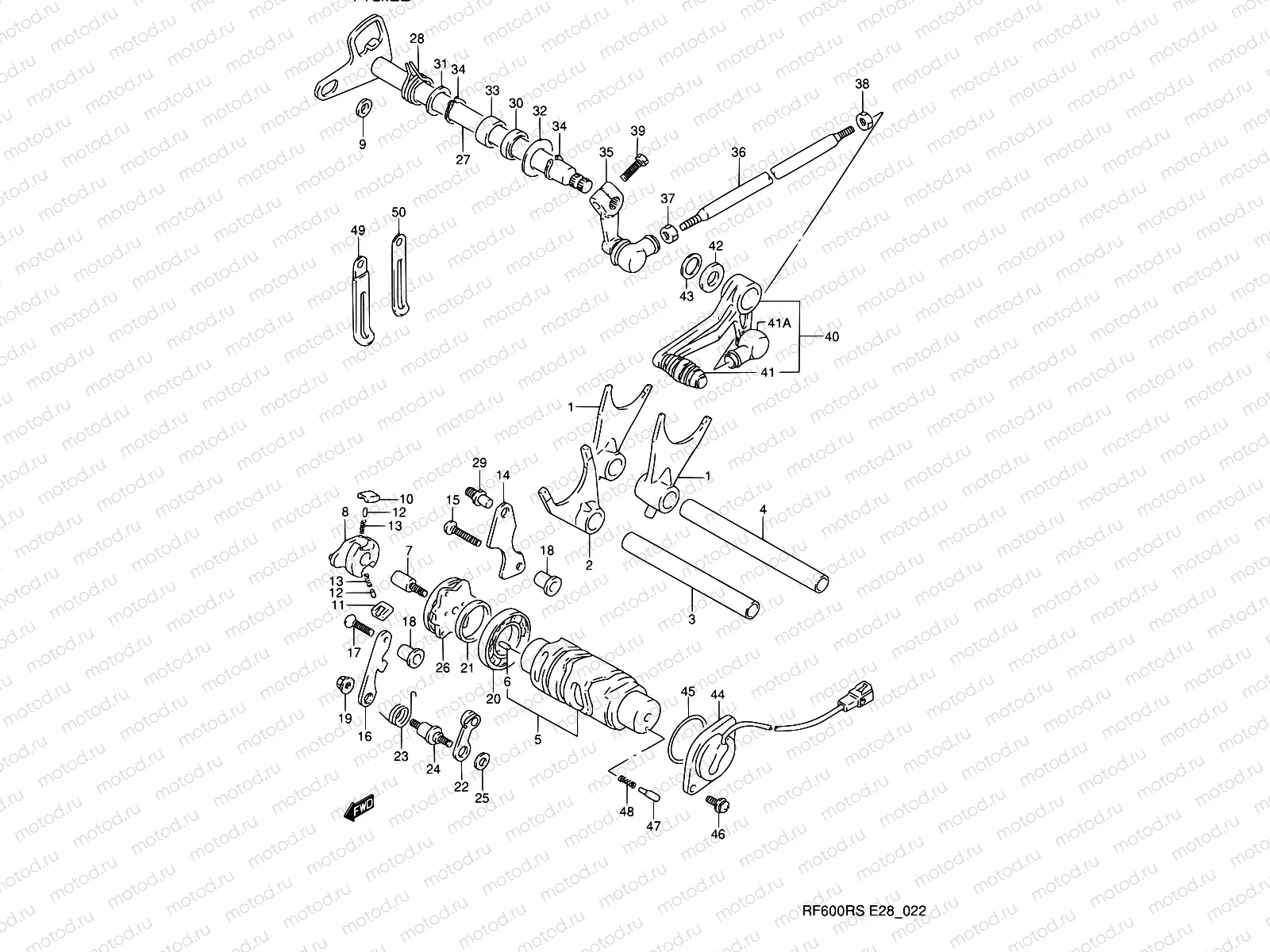 22 - GEAR SHIFTING