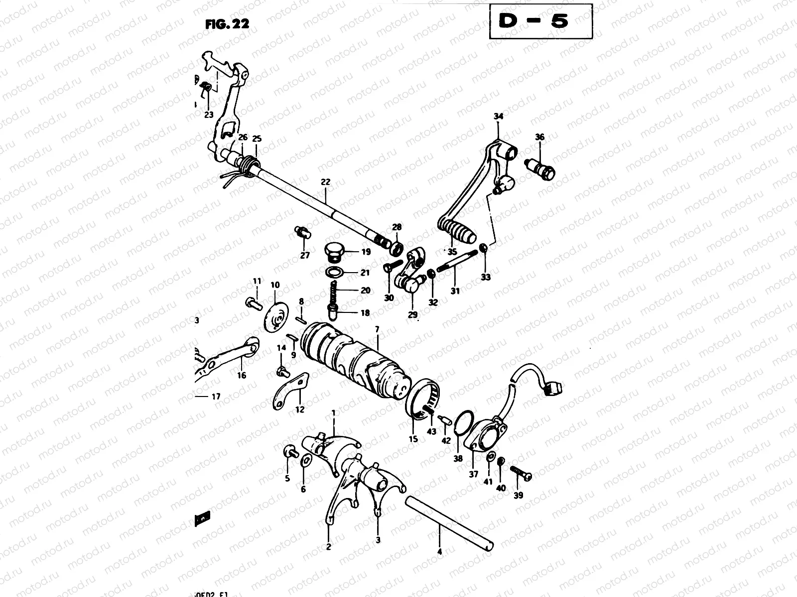22 - GEAR SHIFTING