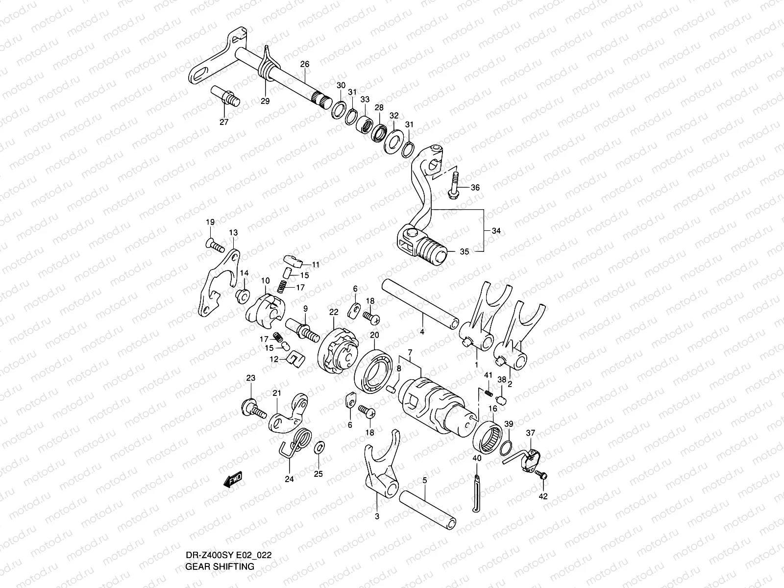 22 - GEAR SHIFTING
