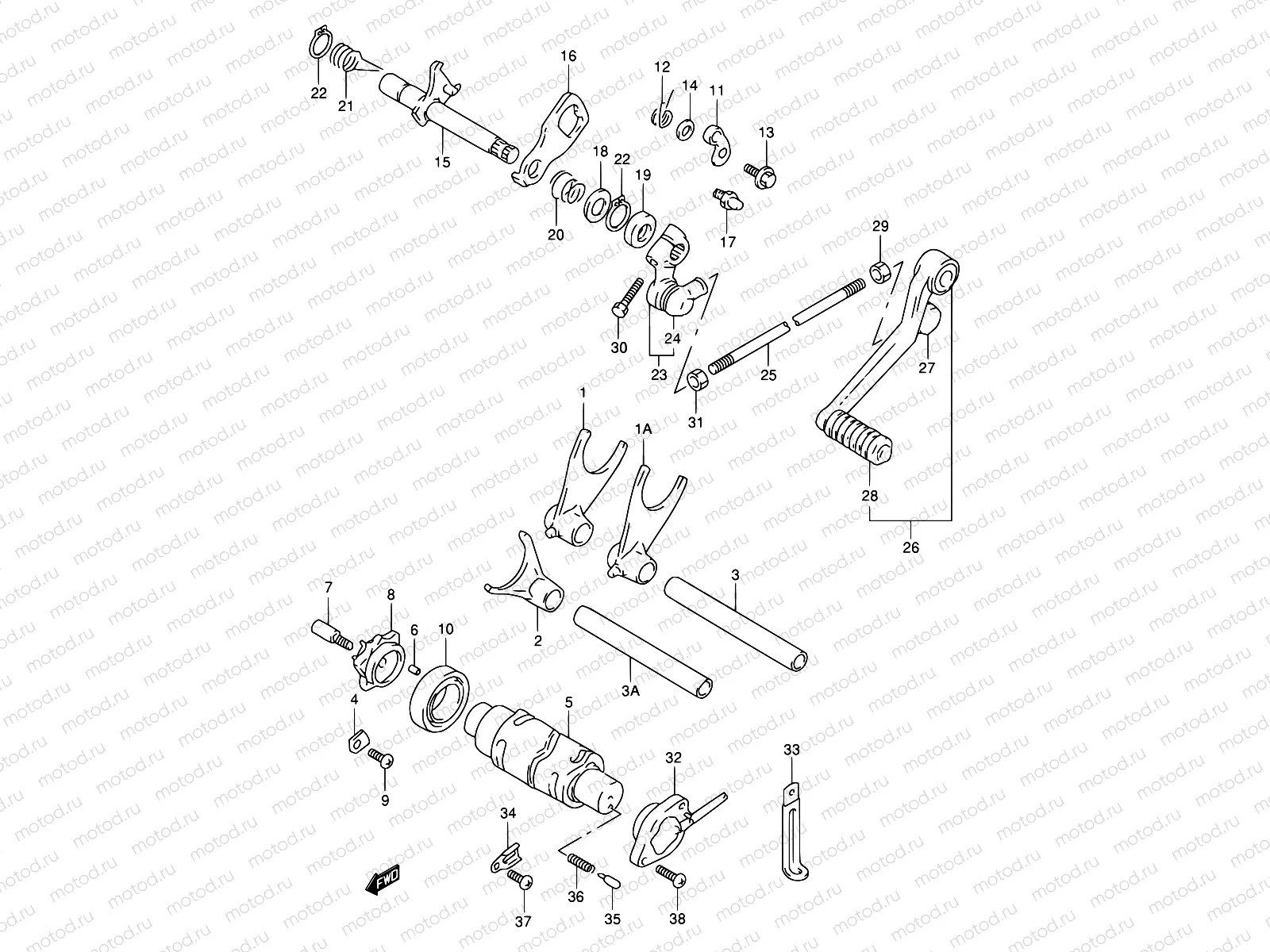 22 - GEAR SHIFTING