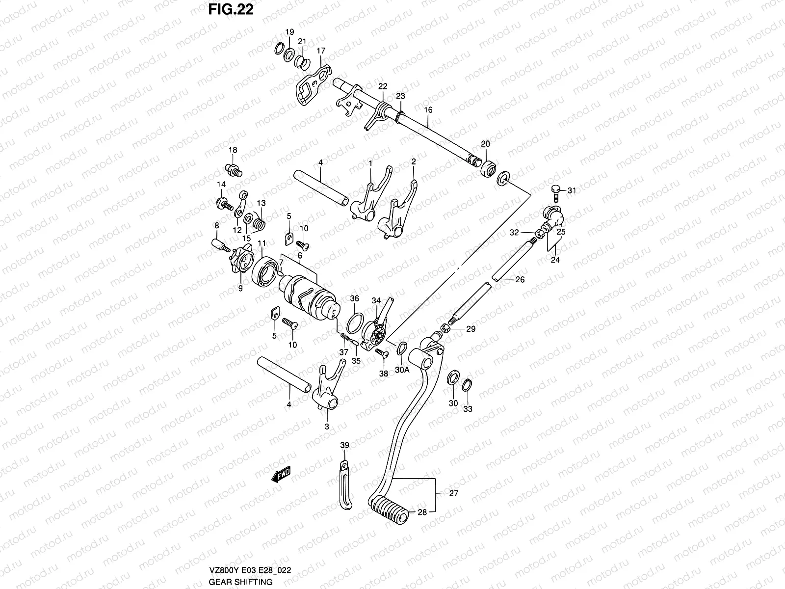 22 - GEAR SHIFTING