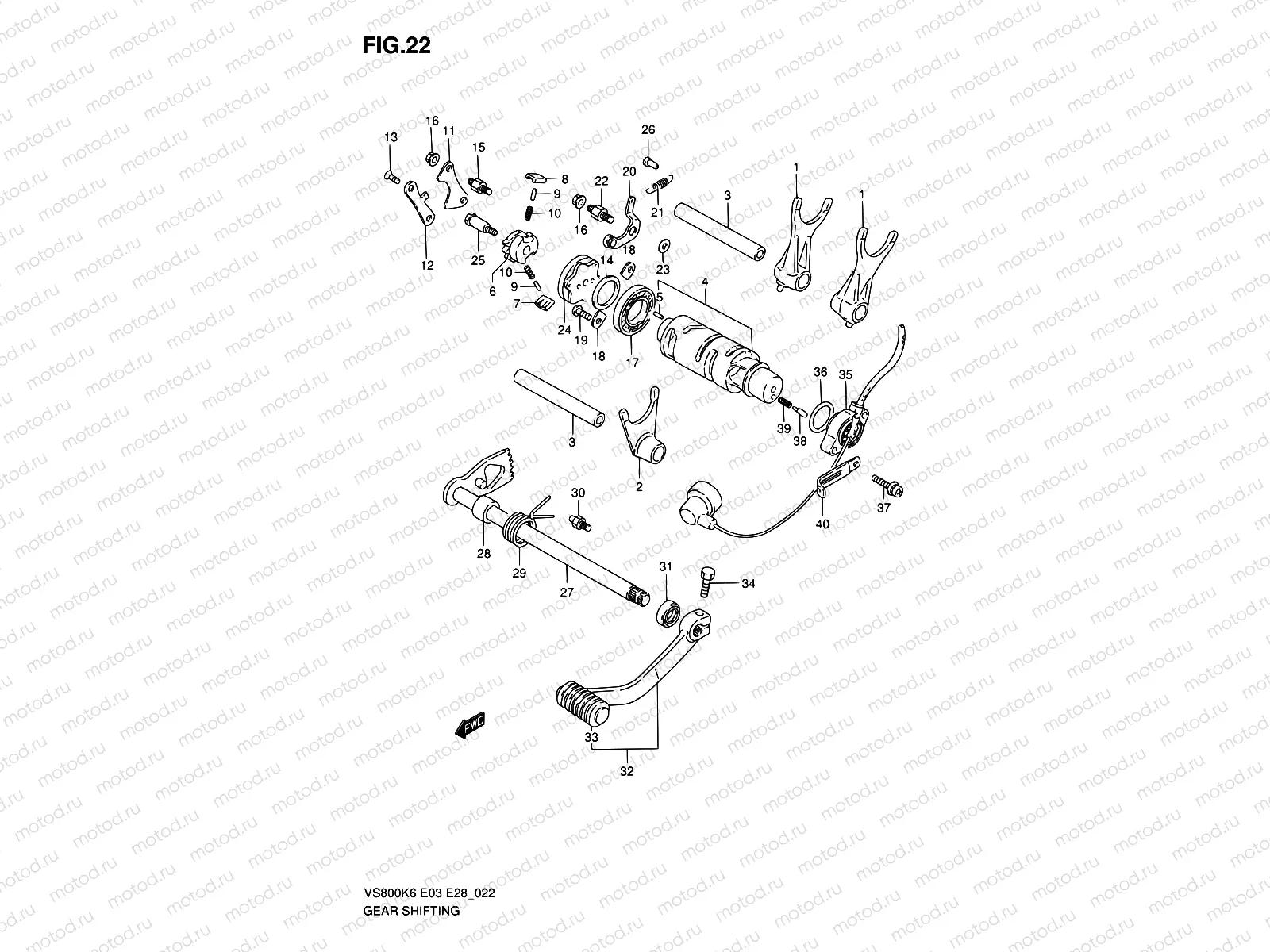 22 - GEAR SHIFTING