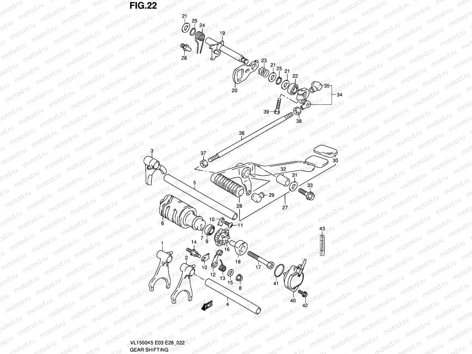 22 - GEAR SHIFTING