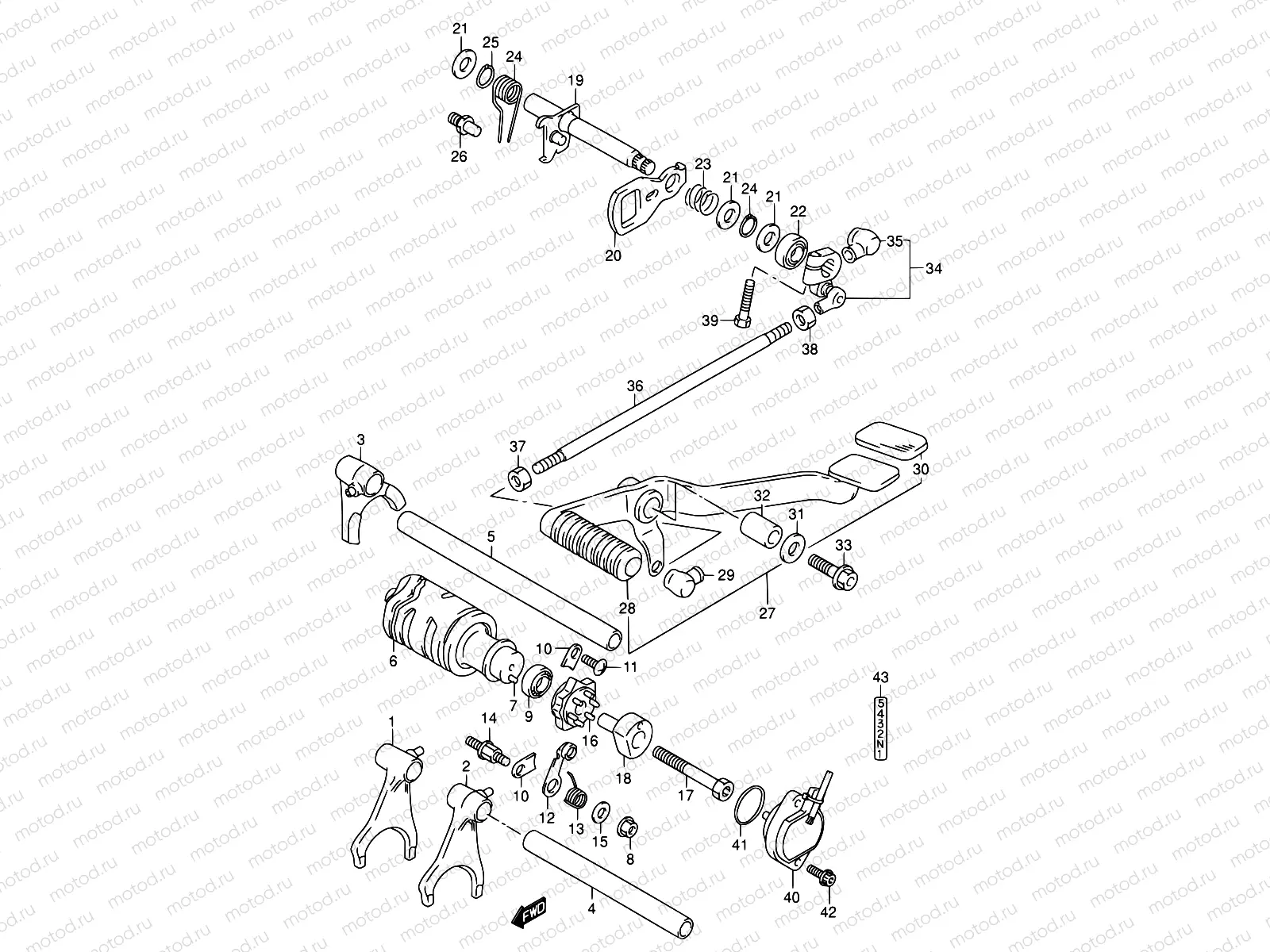 22 - GEAR SHIFTING