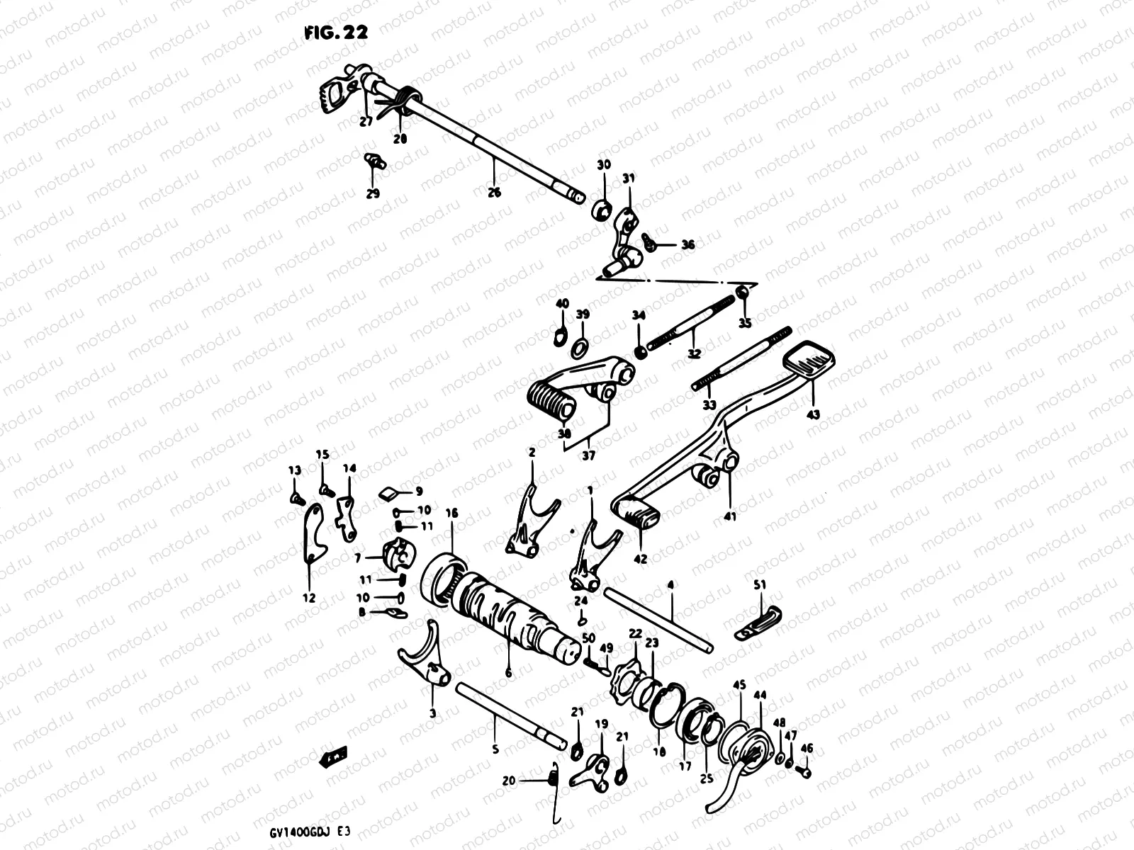 22 - GEAR SHIFTING