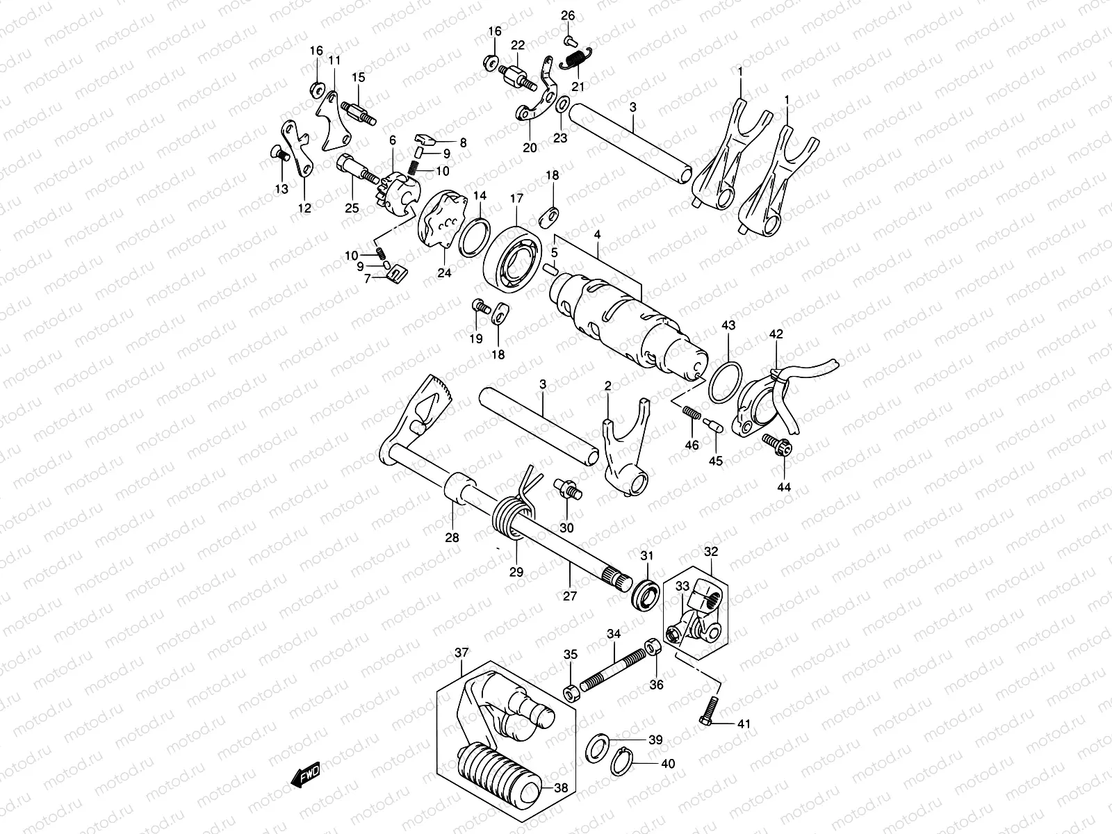 22 - GEAR SHIFTING (MODEL K1/K2/K3/K4)