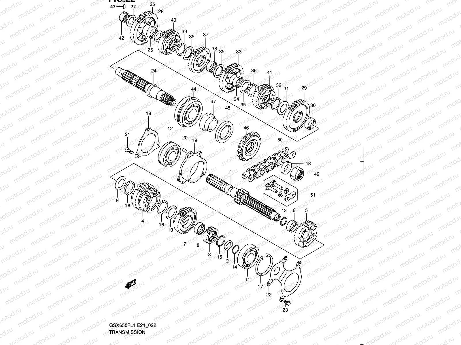 22 - TRANSMISSION