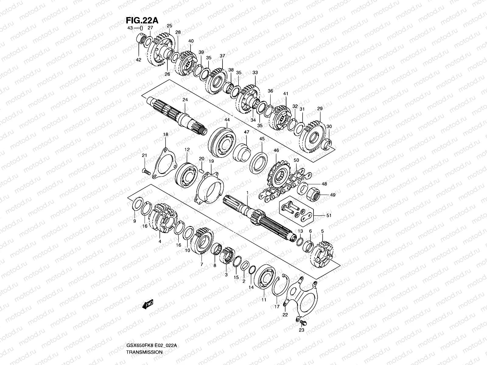 22A - TRANSMISSION (MODEL K9/L0)