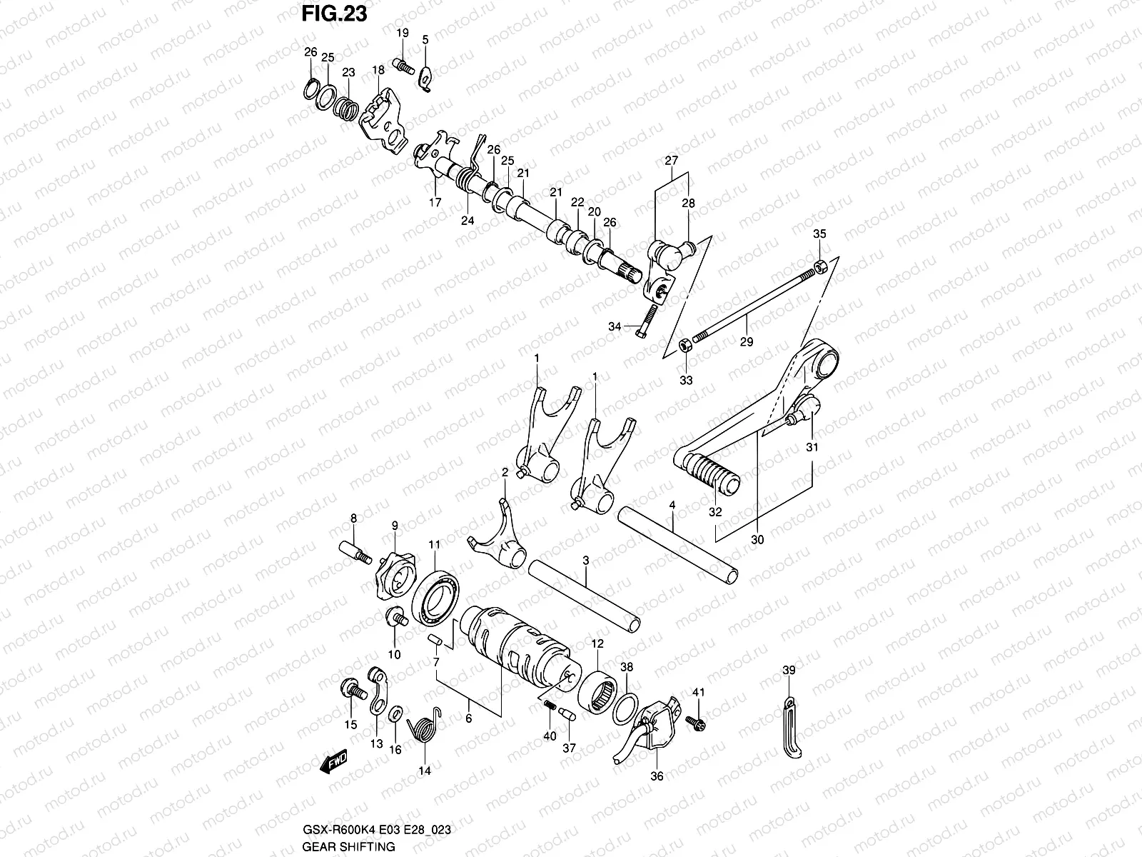 23 - GEAR SHIFTING
